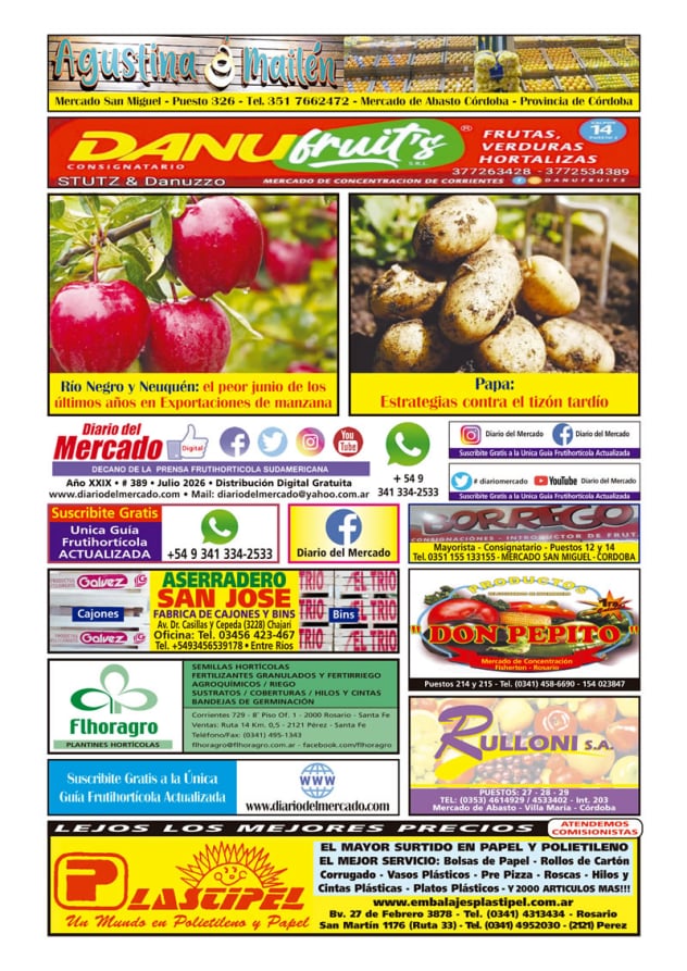 Diario del Mercado Digital